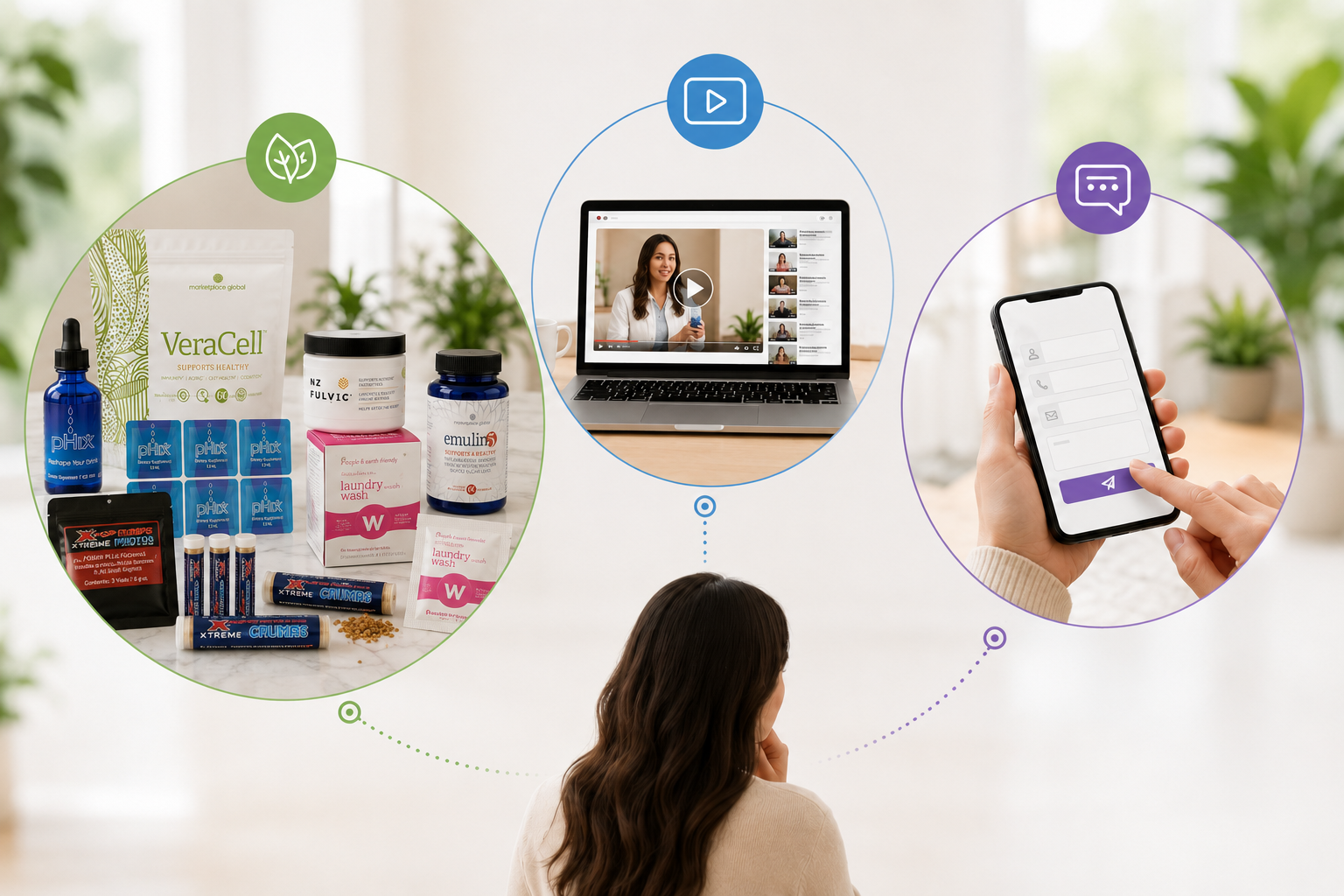 Clean visual showing product education, video learning, and request information follow-up paths
